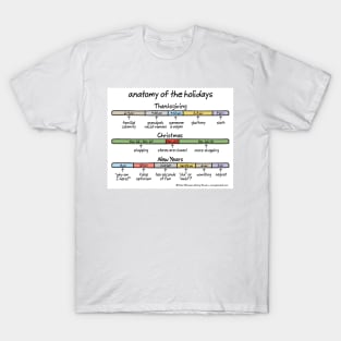 anatomy of the holidays T-Shirt